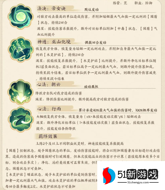 我的御剑日记瑶姬阵容搭配攻略