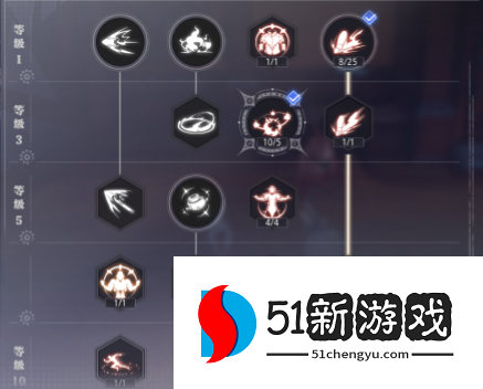 晶核赏金猎人技能加点推荐