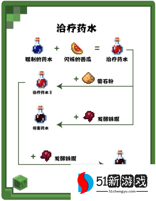 我的世界快照版