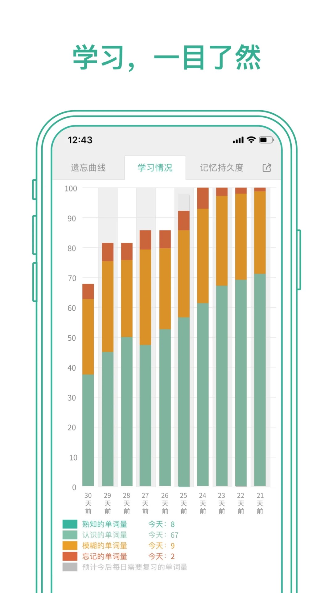 墨墨背单词下载单词包