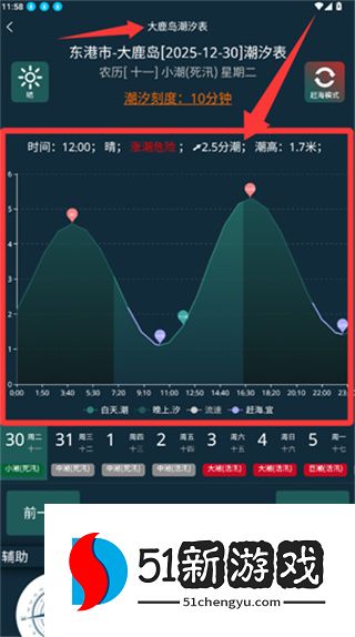 潮汐表精灵手机版下载