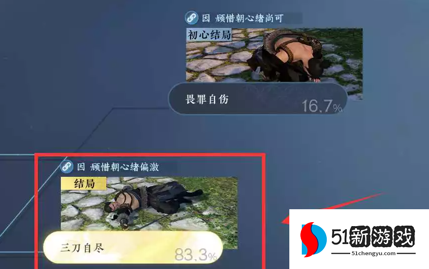逆水寒手游大仇得报奇遇攻略：全流程图文详解与奖励一览