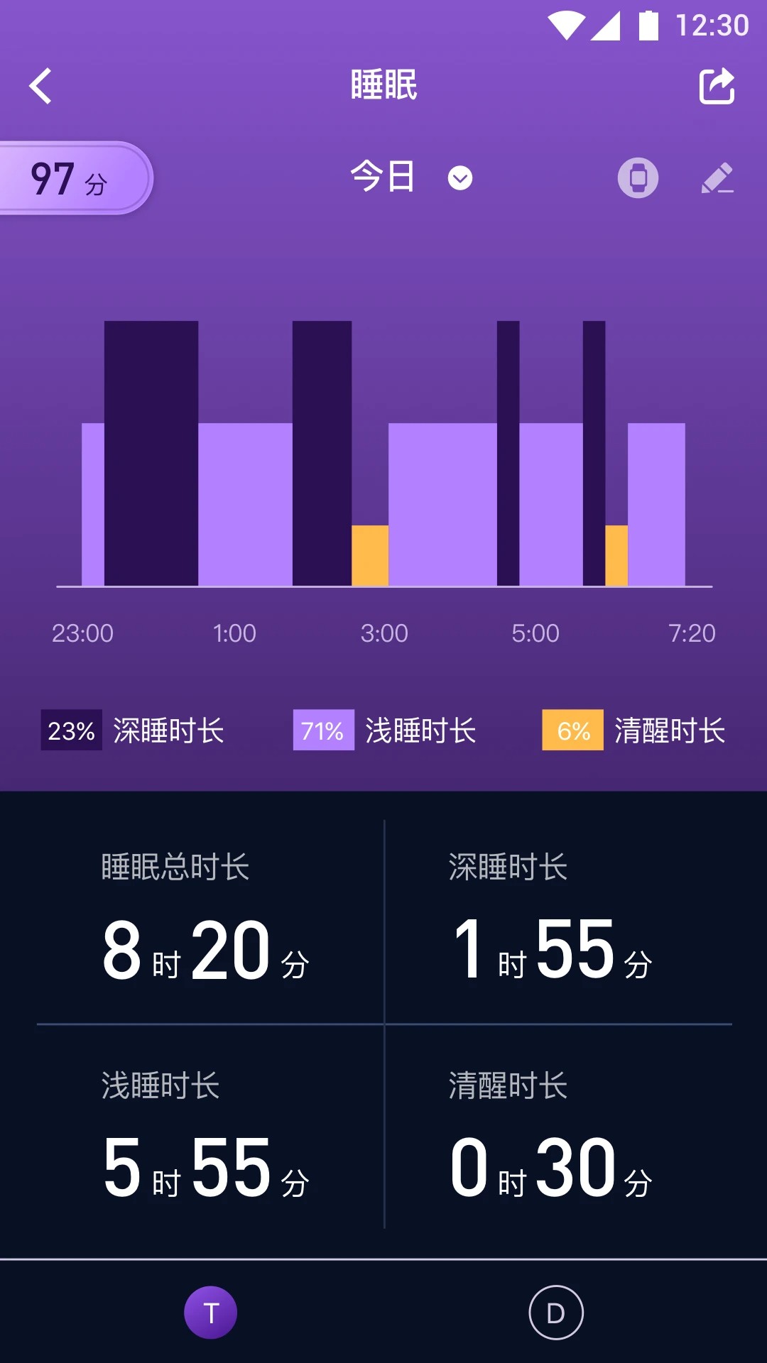健康助手免费版