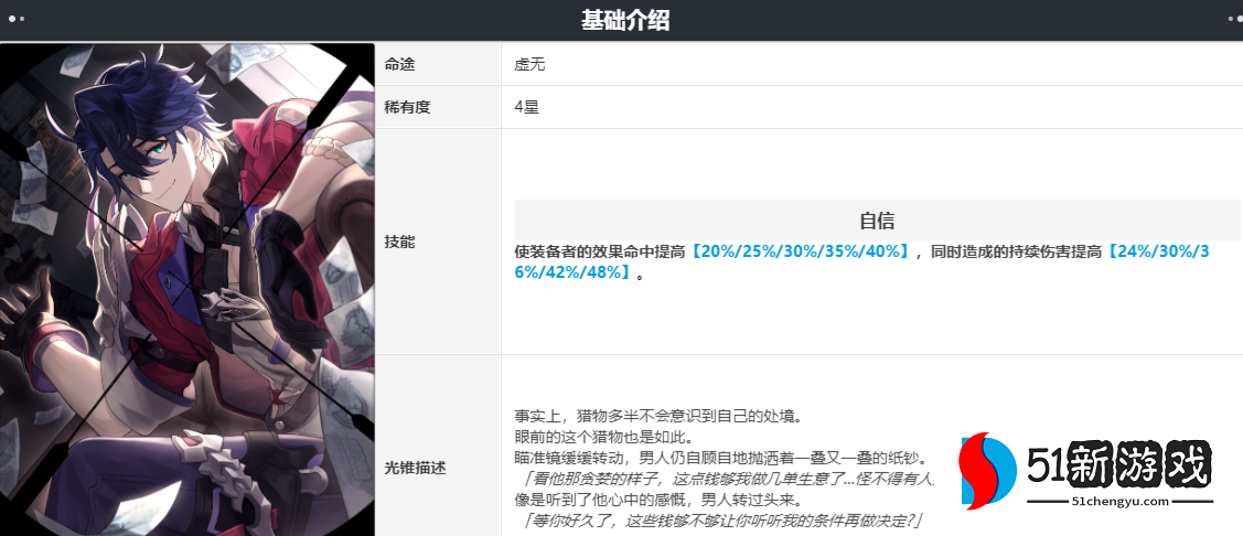 崩坏星穹铁道猎物的视线适合谁