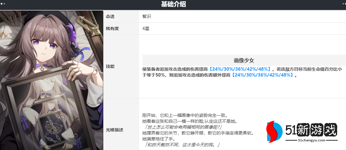 崩坏星穹铁道我的诞生光锥给谁用