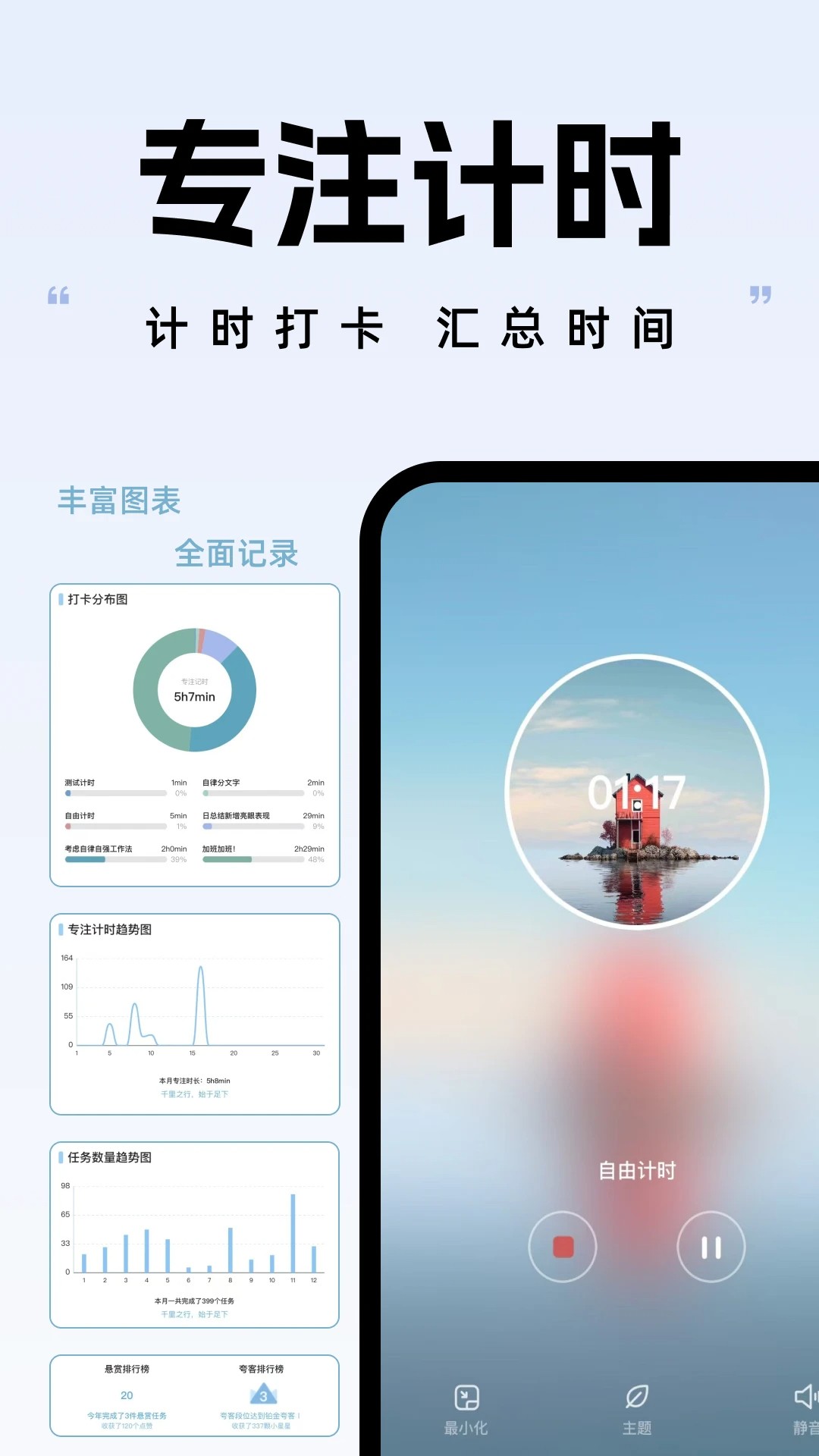 自律自强