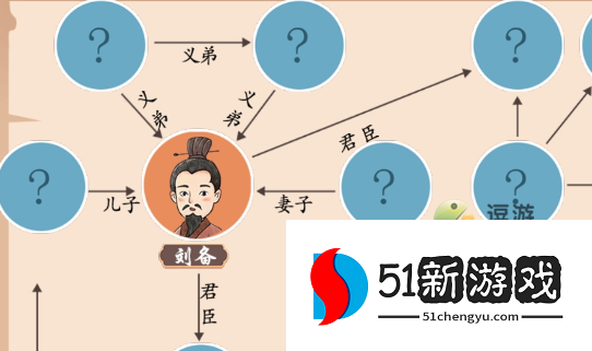 一代沙雕三国大乱斗全关卡通关攻略：新手必看技巧与阵容推荐