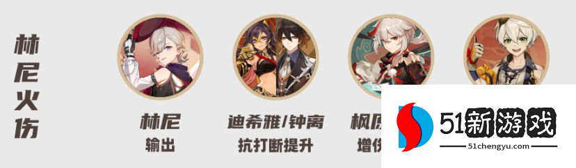 原神林尼阵容配队攻略
