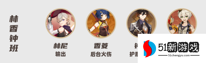 原神林尼阵容配队攻略