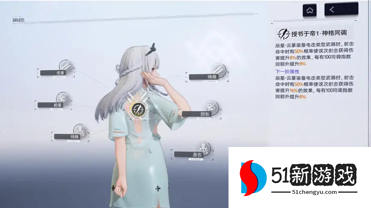 尘白禁区辰星云篆阵容搭配攻略