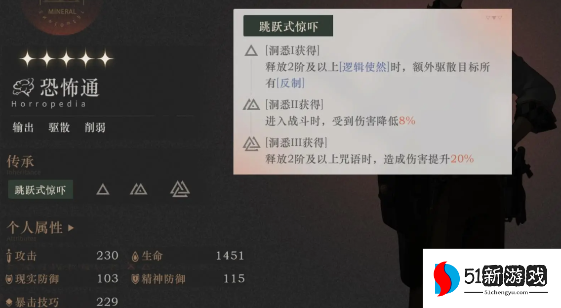 重返未来1999恐怖通怎么样
