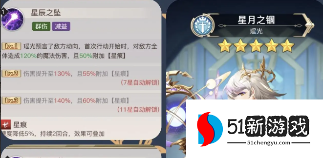 浮空秘境输出角色推荐