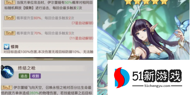 浮空秘境输出角色推荐