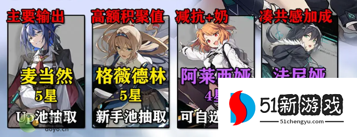 斯露德麦当然阵容搭配推荐