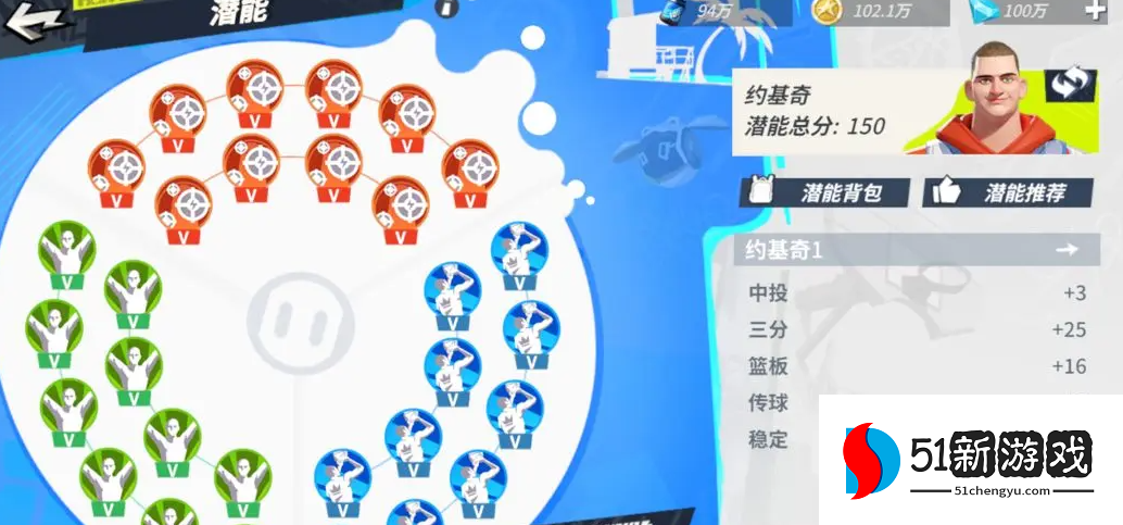 全明星街球派对约基奇潜能推荐