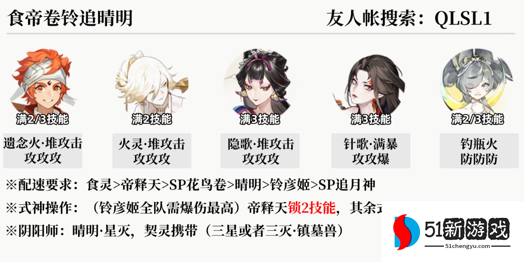 阴阳师麒麟试炼最强阵容推荐：高效打法与式神搭配攻略