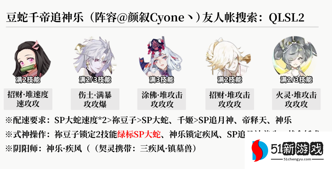 阴阳师麒麟试炼阵容推荐
