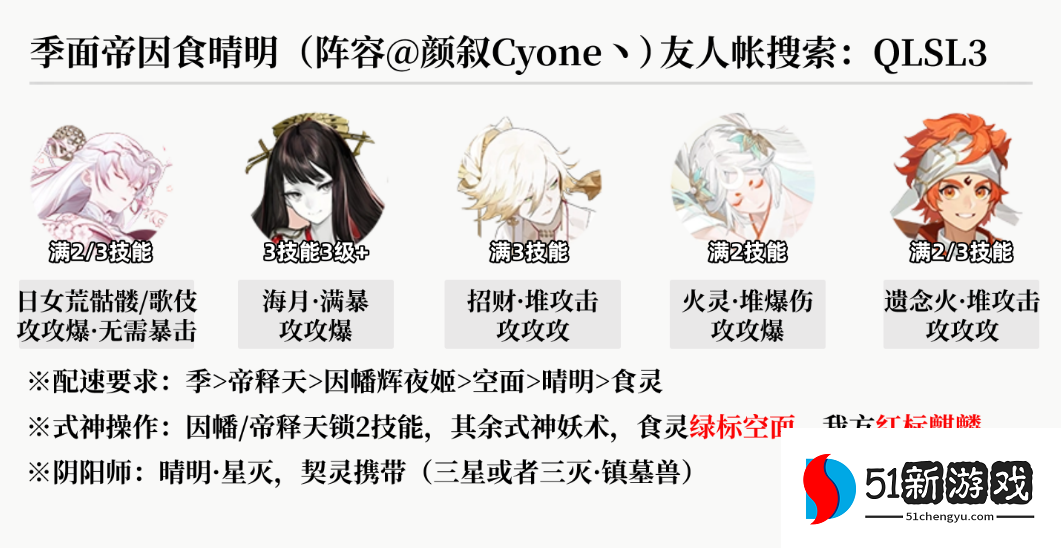 阴阳师麒麟试炼阵容推荐