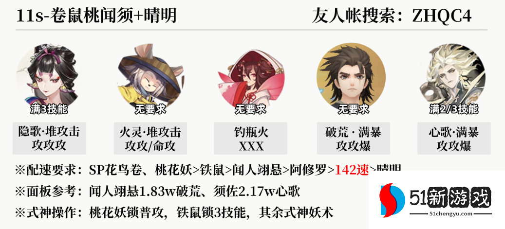 阴阳师真火切磋爬塔阵容分享