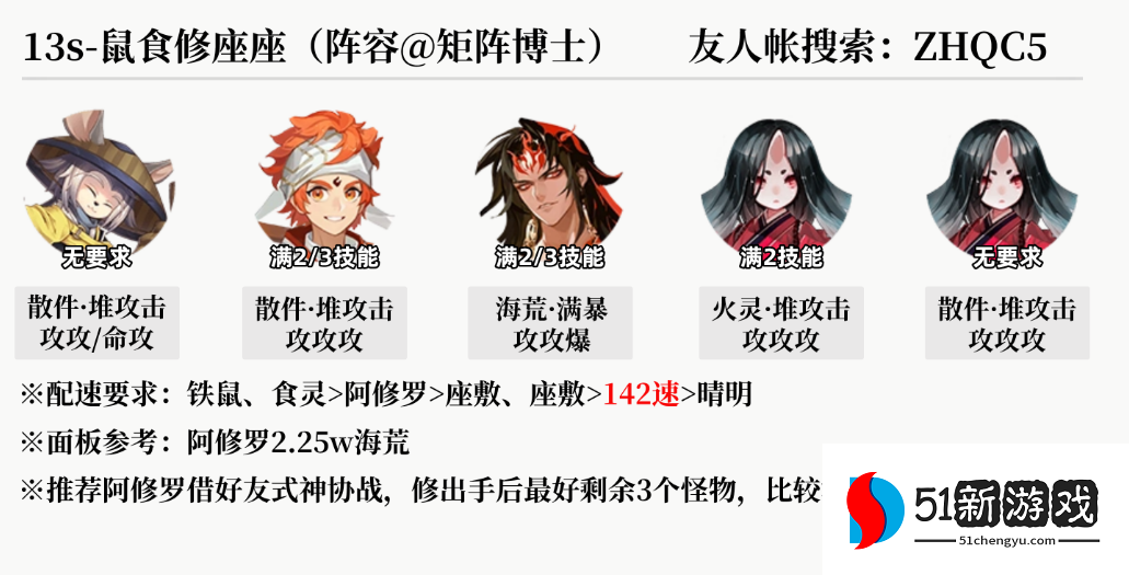 阴阳师真火切磋爬塔阵容分享