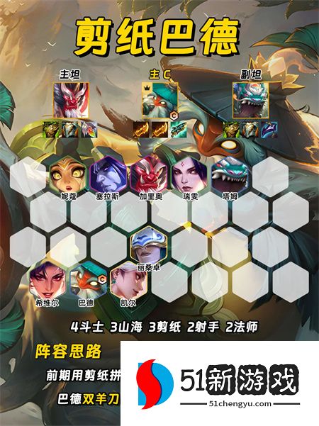 金铲铲之战s11赛季8套强势阵容汇总