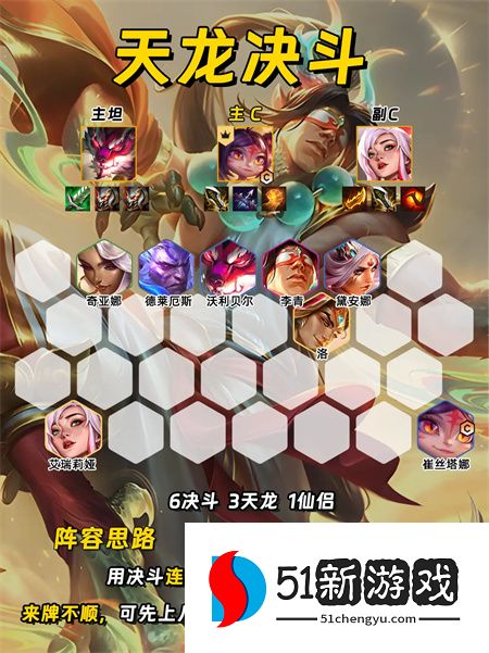 金铲铲之战s11赛季8套强势阵容汇总