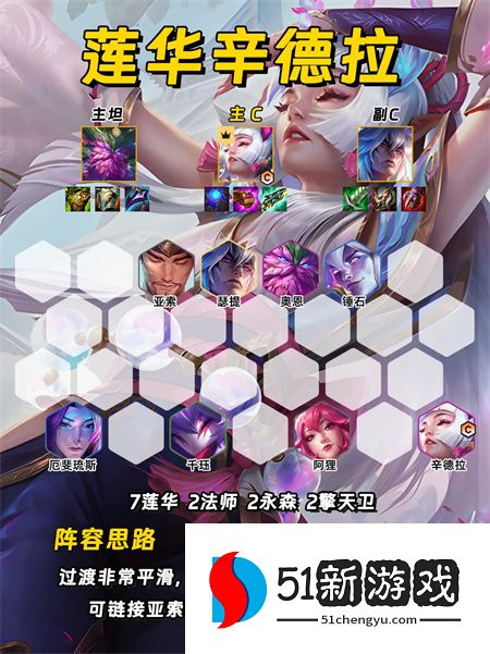 金铲铲之战s11赛季8套强势阵容汇总