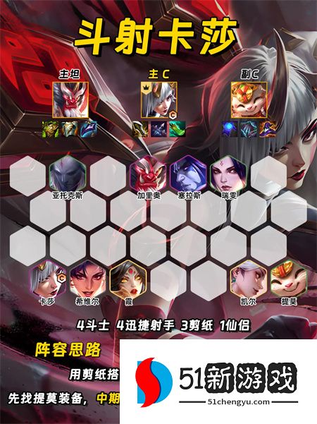 金铲铲之战s11赛季8套强势阵容汇总