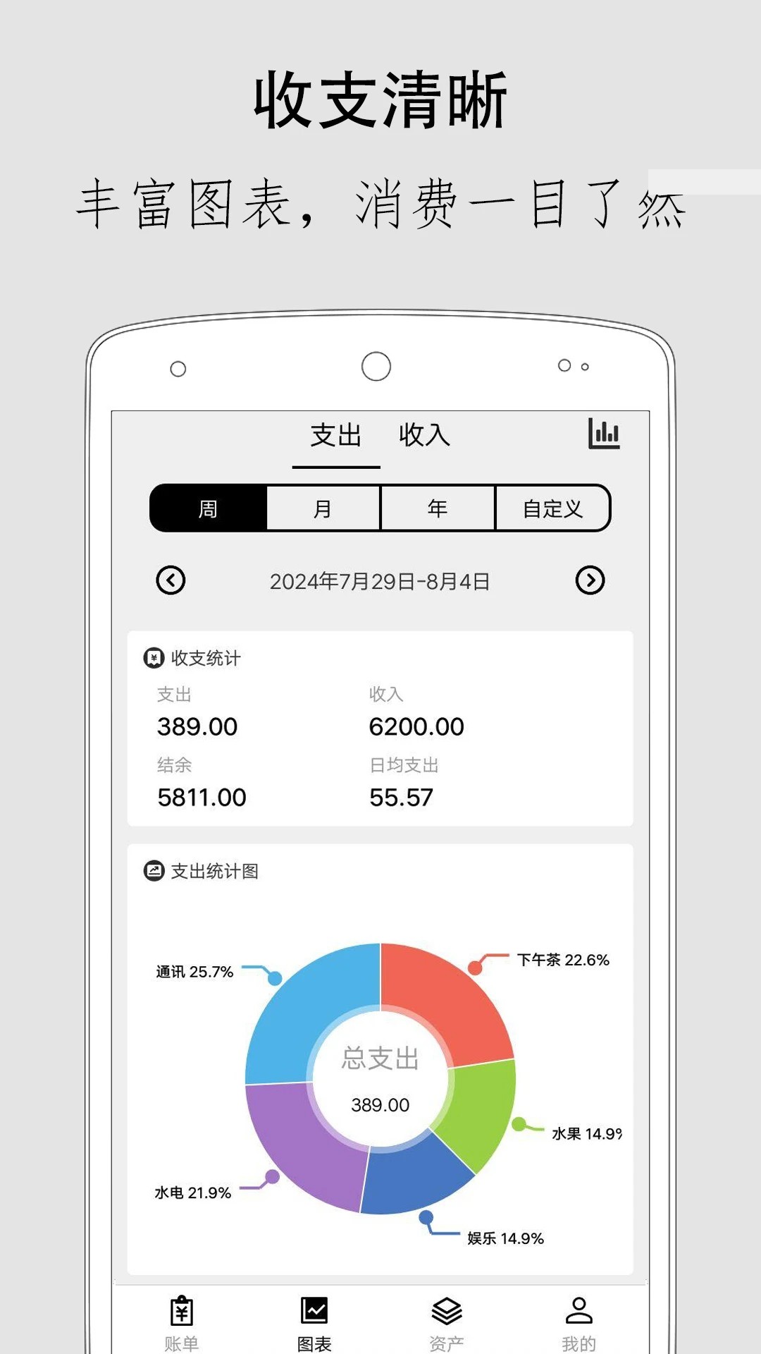 极简记账官网版