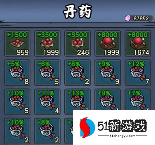 归途危机炼丹攻略技巧分享